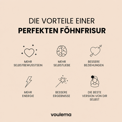 Voluméa 3-in-1 Heißluftbürste für Volumen, Glanz & Styling