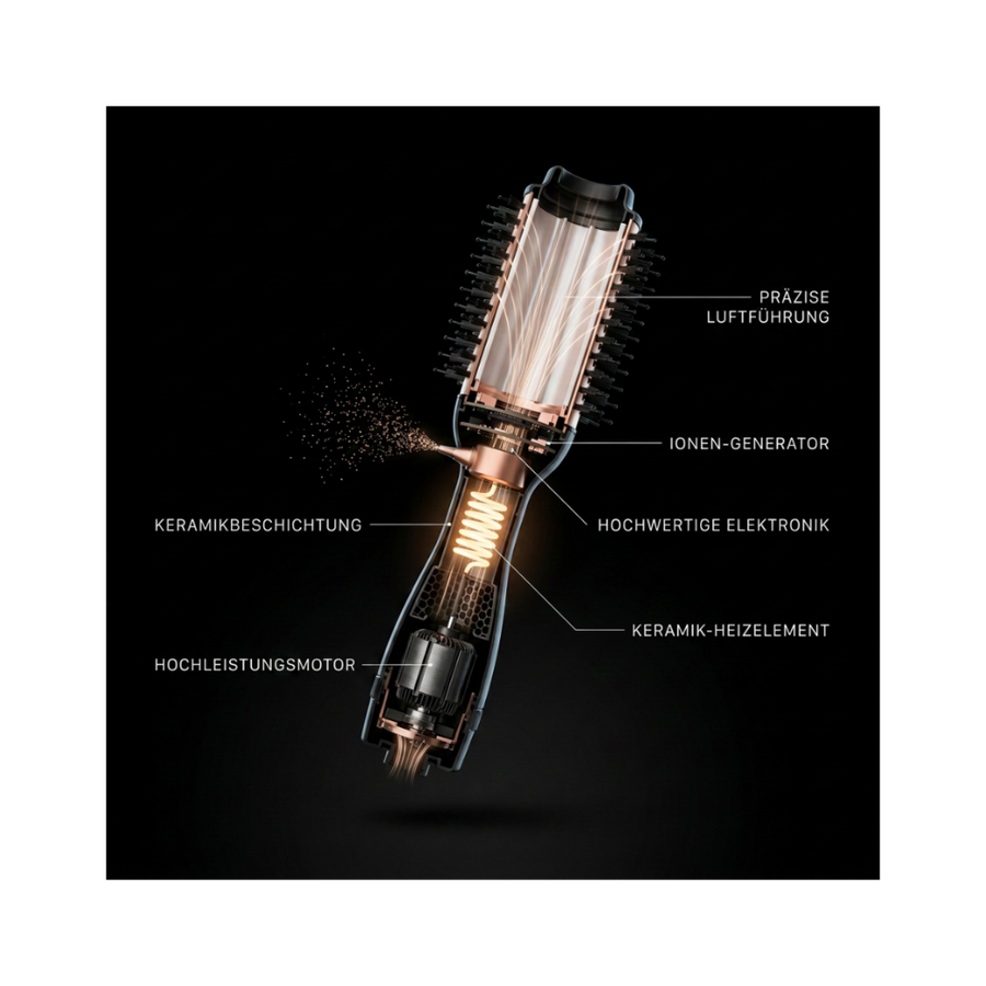 Voluema Technologie